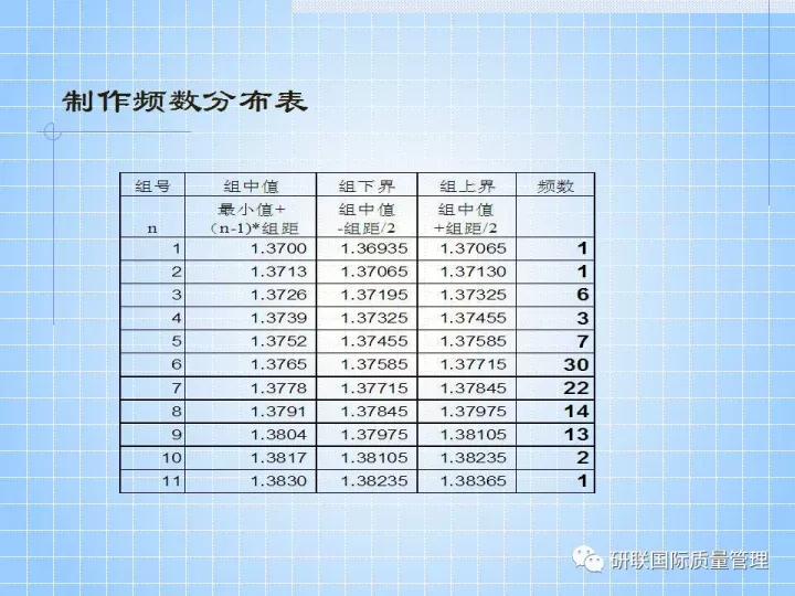 不懂ppt还敢做项目,不懂pr也可以学习ae制作吗