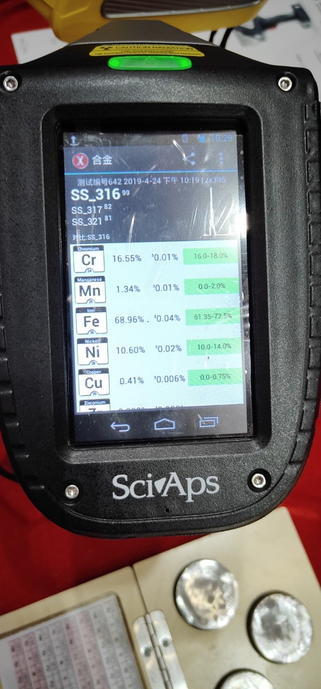 合金元素与碳氮,碳与碳组成合金
