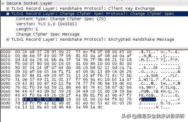 ssl信息安全讲解,网络安全ssl协议解读