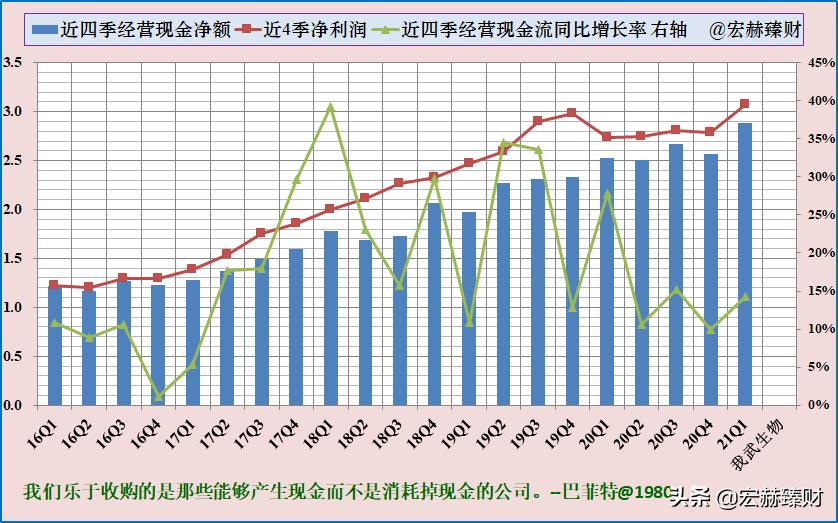 一文读懂生物进化,一文解析全装备