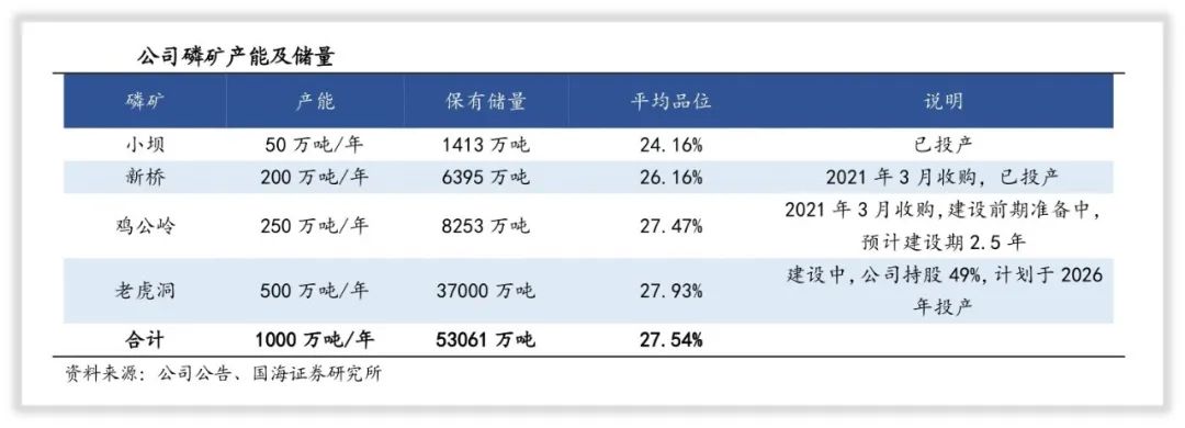 川恒股份有限公司董事长,川恒股份主营业务