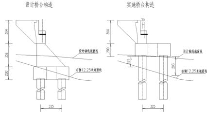 桥梁桩基工程量计算,桩基土方开挖工程量