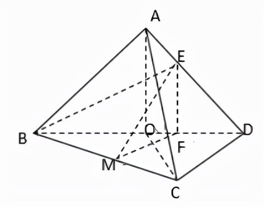 2021年新高考全国卷最简单卷子,2021年高考数学全国一卷第22题
