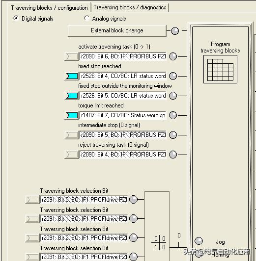 西门子plc控制v20变频器程序,西门子plc跟变频器通讯程序怎么写