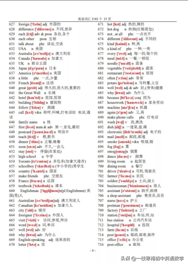 寒假英语单词快速学习,寒假英语学习表