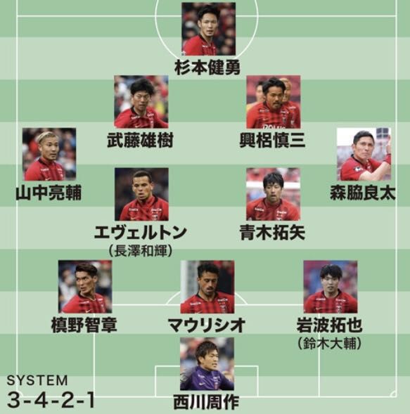 大阪钢巴宇佐美贵史,最新日本j联赛恢复时间