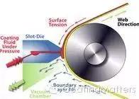 锂电池涂布烘箱技术参数,锂电池涂布操作