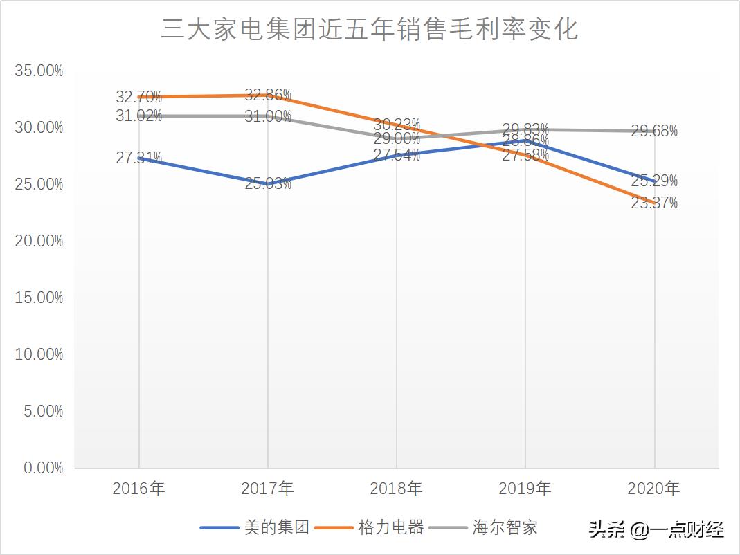白马非马的错误在于,白马非马为什么被割裂