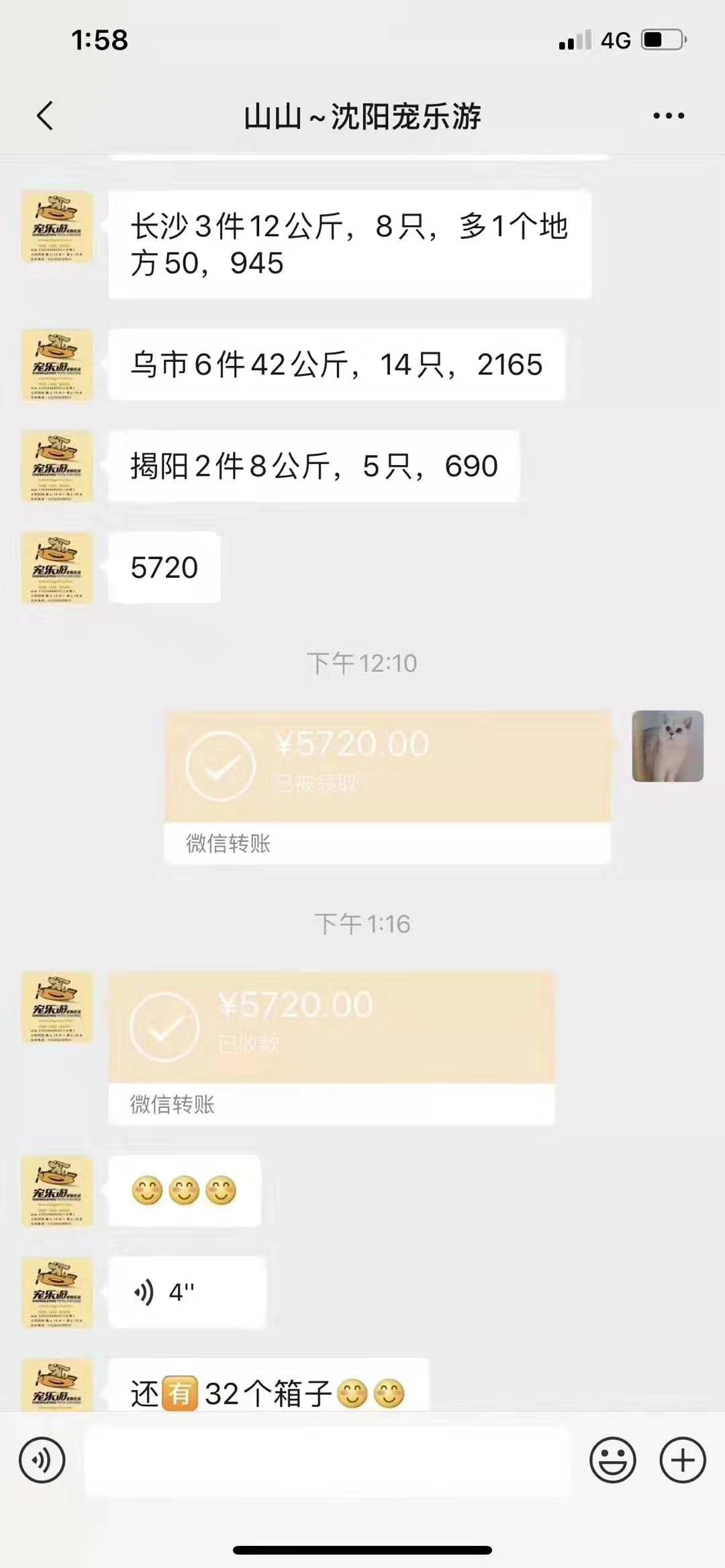 开宠物店赚钱吗现在,开宠物店赚钱吗