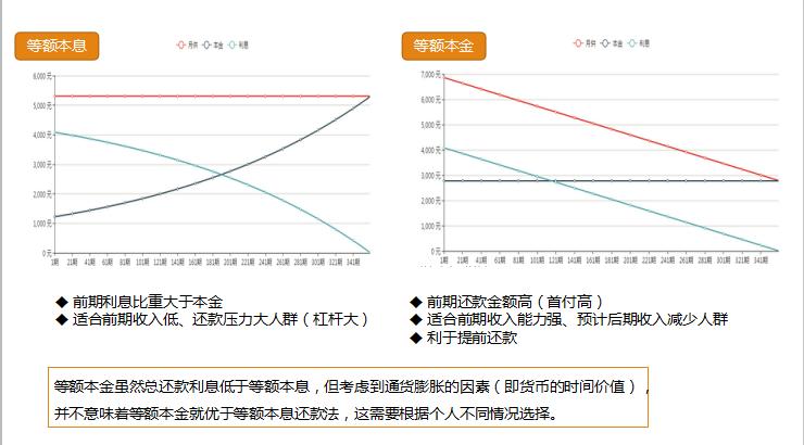 贷款知识大全套路,贷款常识大全及图片