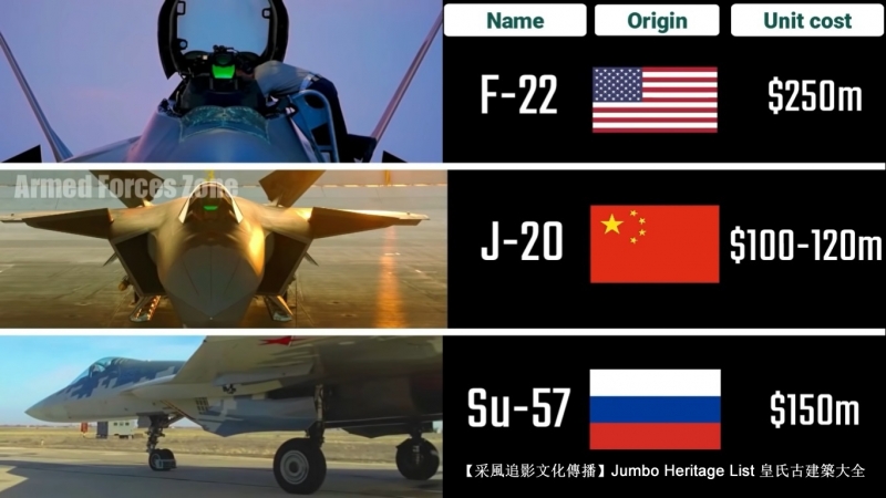 第4157回：天空之王隐形战机，超视距机动苏五七