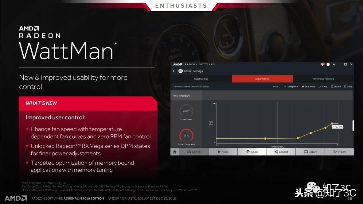 r7260xamd鸡血驱动,amd鸡血驱动开启插帧