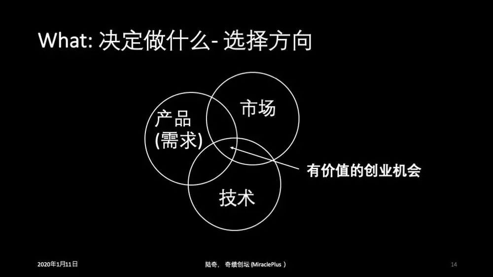 陆奇创业营,陆奇如何用行动把握创业者机会