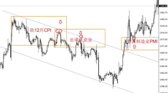 什么是交易系统,何为交易系统