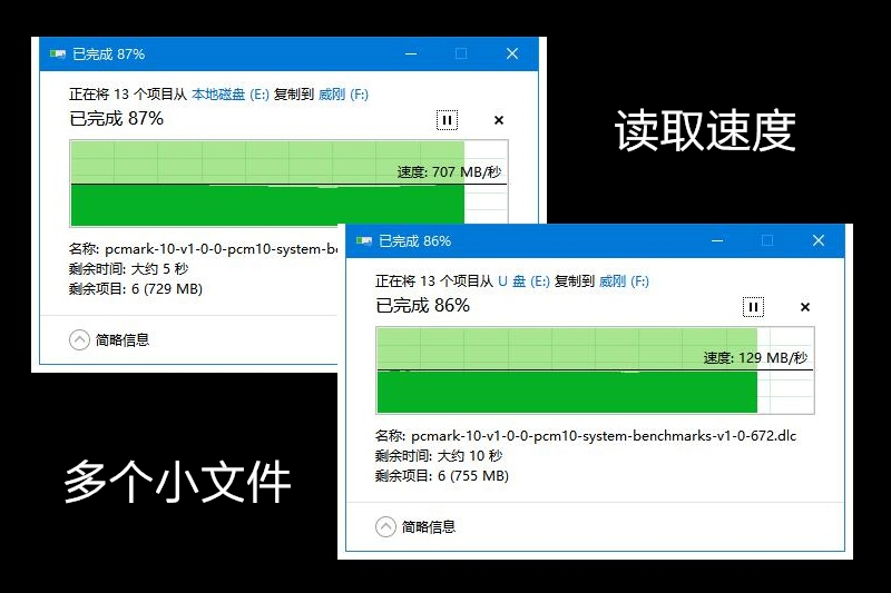 把闲置硬盘做成nas存储,把m.2硬盘变成移动硬盘