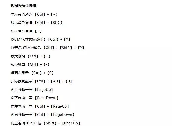 ps快捷键哪里设置,ps前进一步快捷键