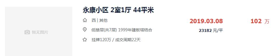 最新徐州房价一览表,徐州的房价虚高吗