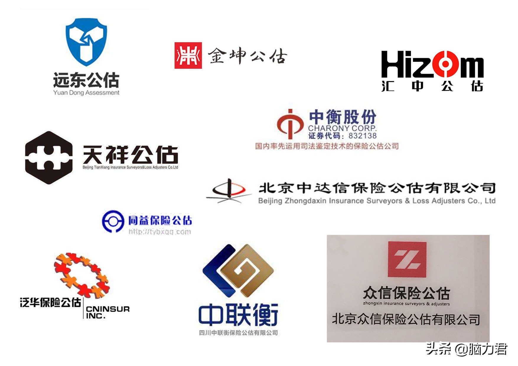 一文读懂保险期货,一文带你读懂期货保险服务模式