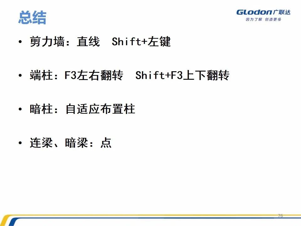 广联达木工算量软件价格是多少钱,广联达计价软件的工程量怎么计算