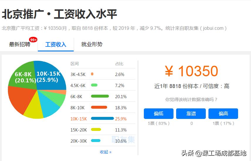 非科班出身转行it难吗好找工作吗,0基础可转行的岗位