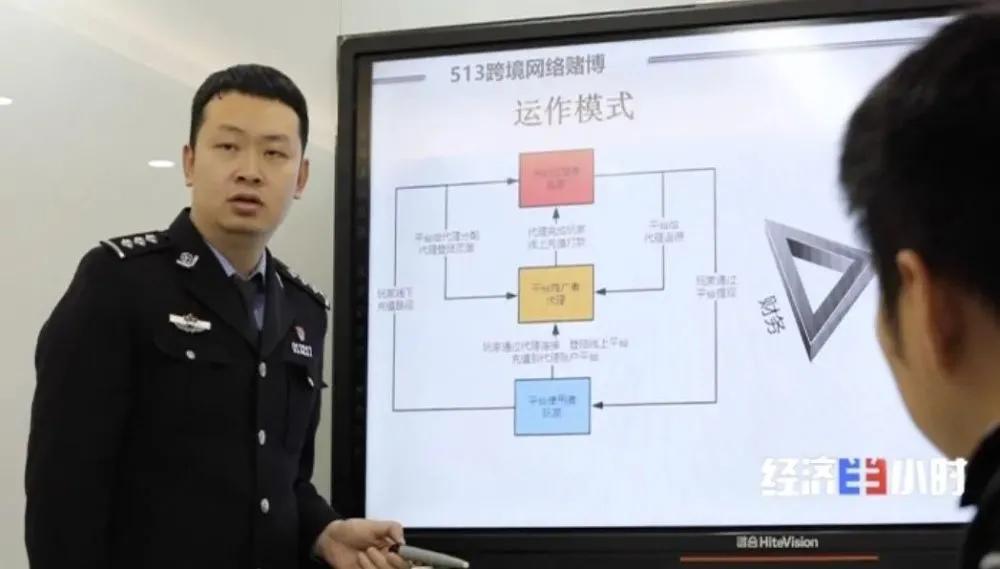 关于赌博的警示提醒,网上赌博的9大骗术
