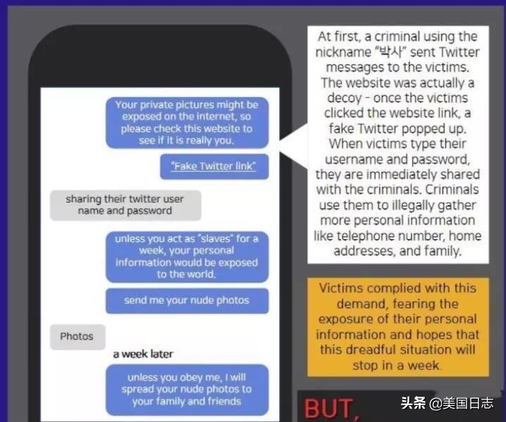 熟人中谁也想不到他是这样的*兽禽**，带你完整了解“N号房”事件