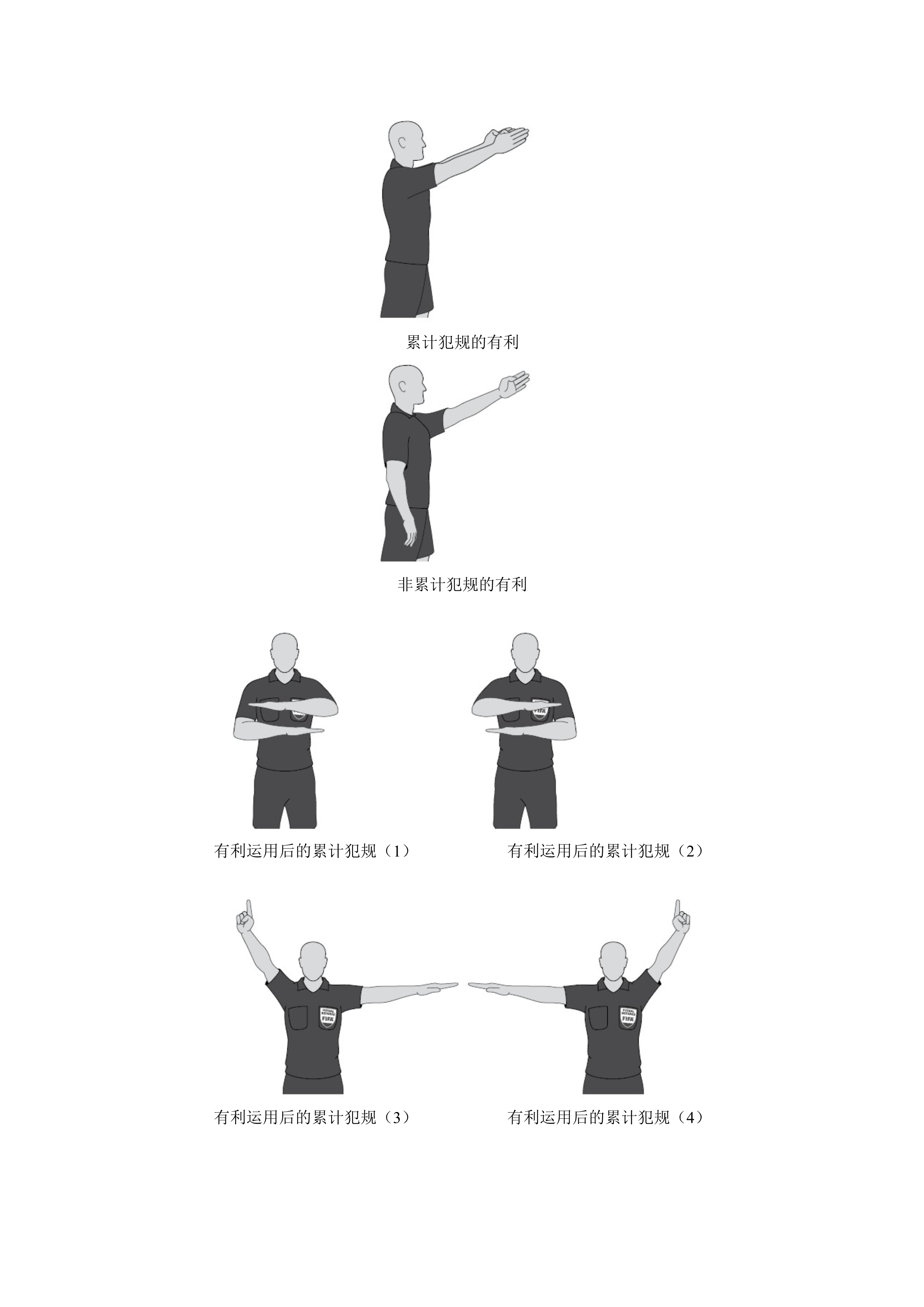 五人制足球裁判规则视频教程,室内五人制足球竞赛规则pdf下载