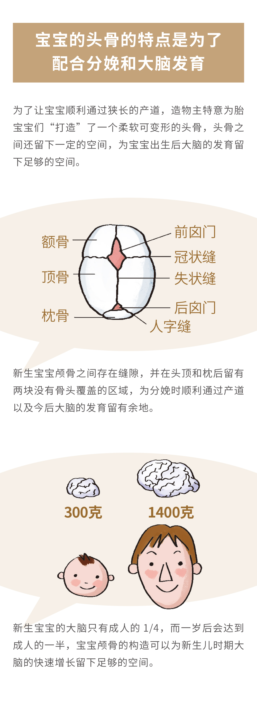 宝宝偏头100个妙招,宝宝偏头睡觉如何矫正图