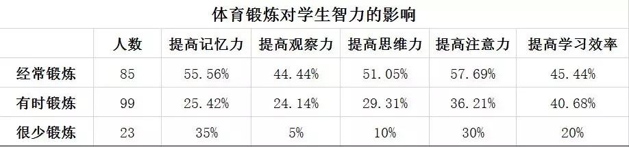 高考状元体育加分,体育高考状元第一名