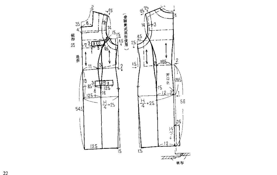 零基础如何学习服装裁剪,服装裁剪教程立体裁剪