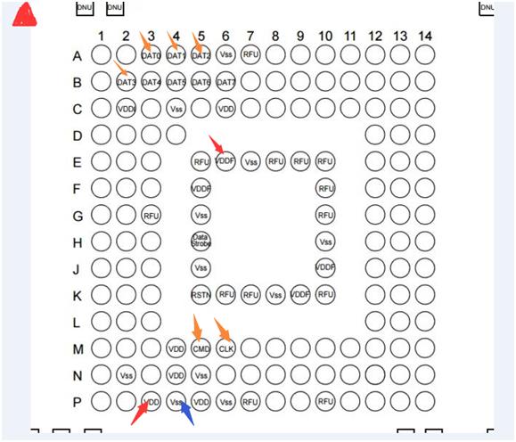 宏旺半导体emmc芯片,emmc芯片改u盘教程