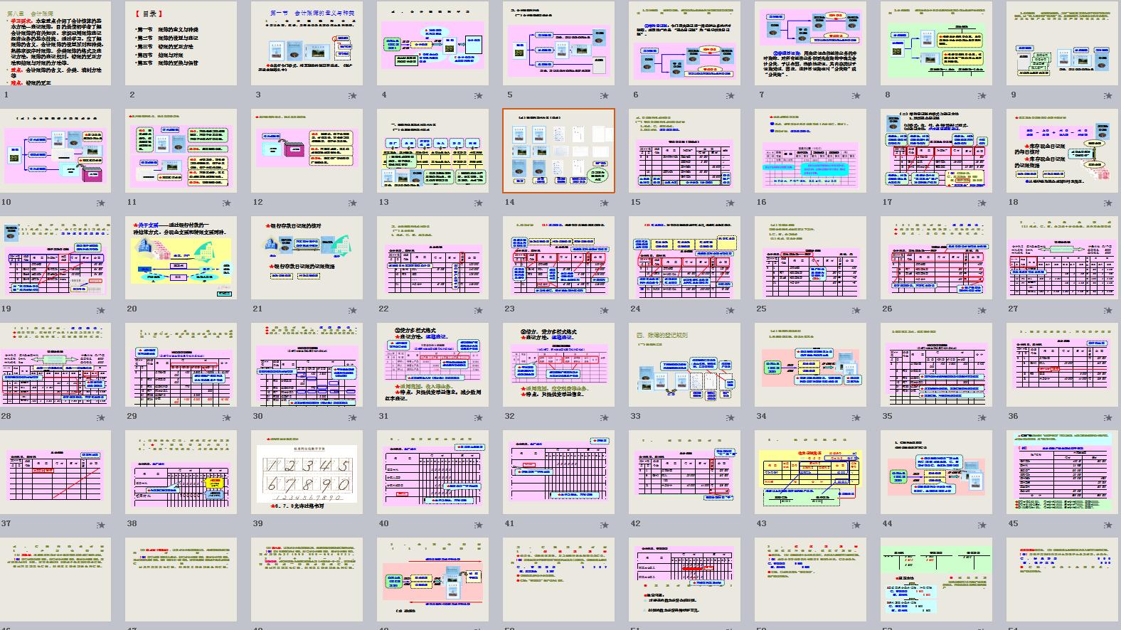 会计账簿基础知识与操作技巧,会计基础看不懂