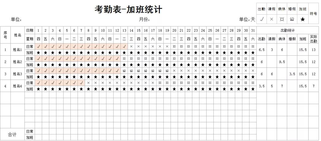 动态考勤表格操作大全,考勤数据怎么一键生成考勤月表