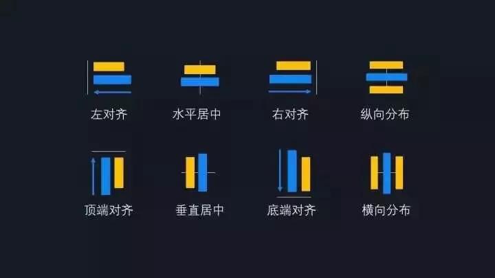 ppt大神都踩过的坑我挨个告诉你,熬夜做ppt的坑