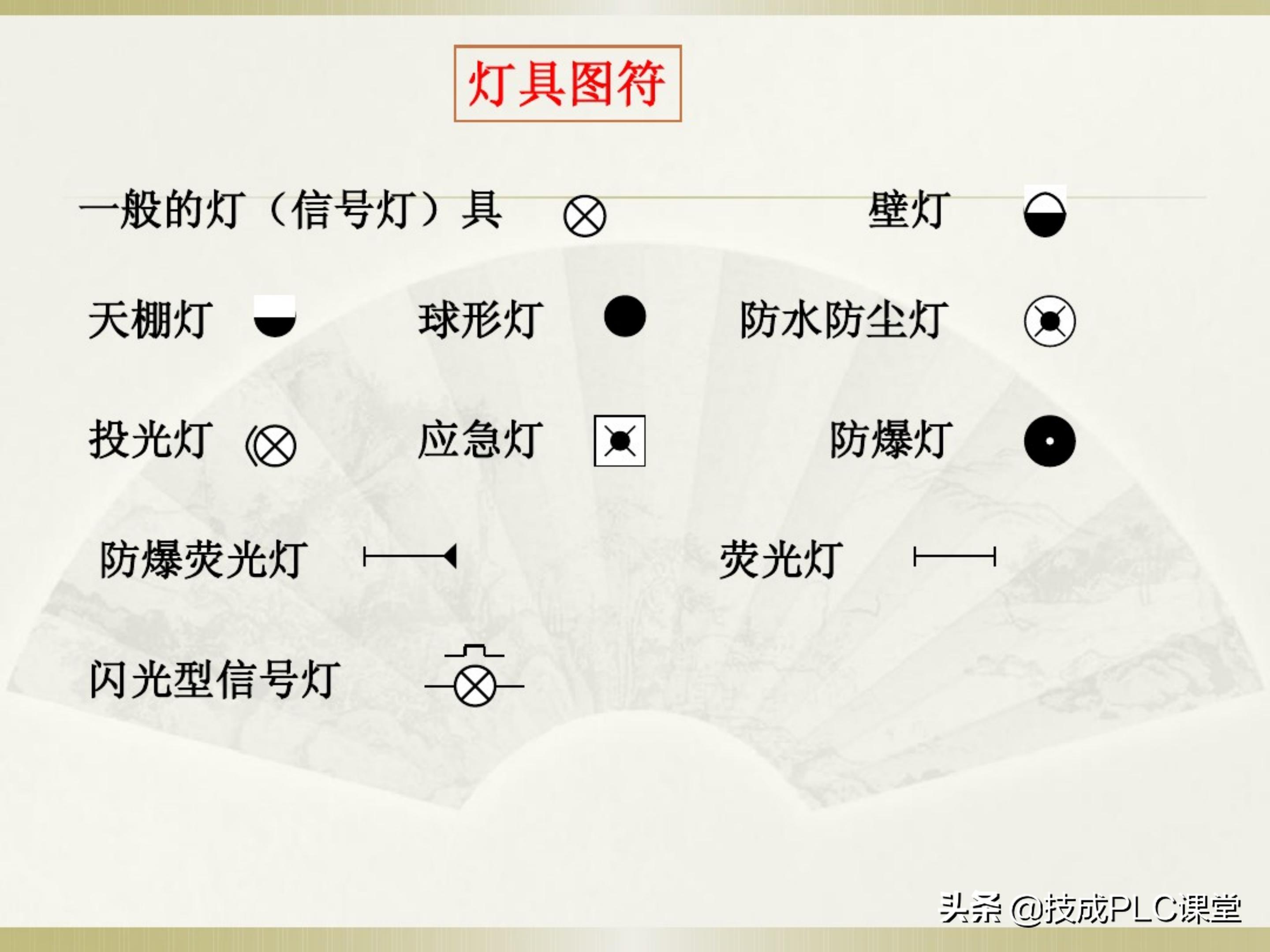 一学就会系列图解,一学就会的电工识图