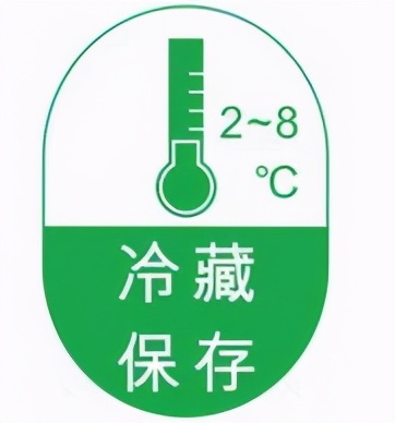 3年有效期药物过期2年还能吃吗,药物过期几个月后还能吃吗