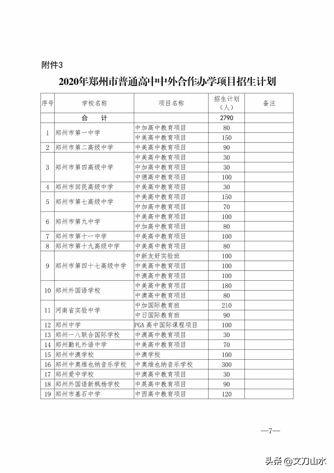 郑州中招体育最新政策消息,郑州市中招体育新政策