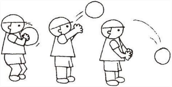 4岁喜欢扔东西是投掷敏感期,三岁扔东西应该怎么正确引导