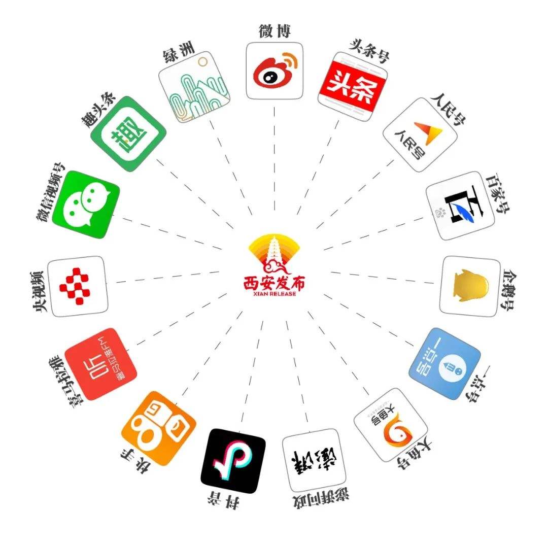 新手适合做哪些赚钱的兼职,如何在家做个能赚钱的兼职