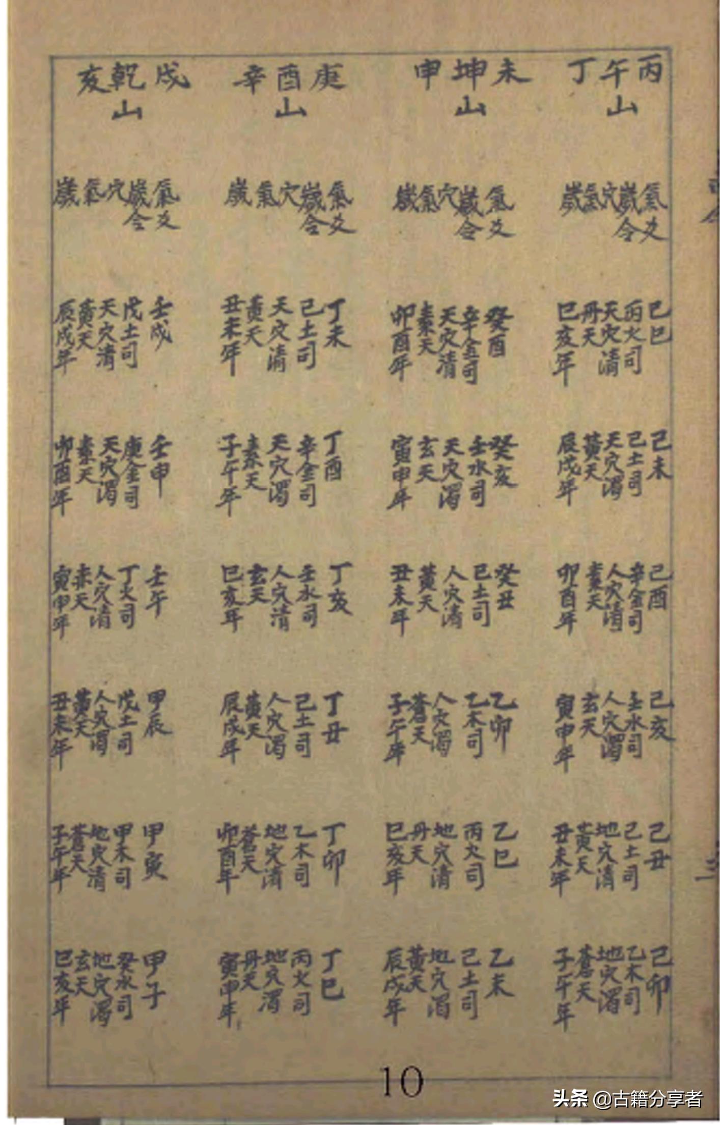 安葬择吉日的正确方法和步骤,择安葬吉日方法及步骤