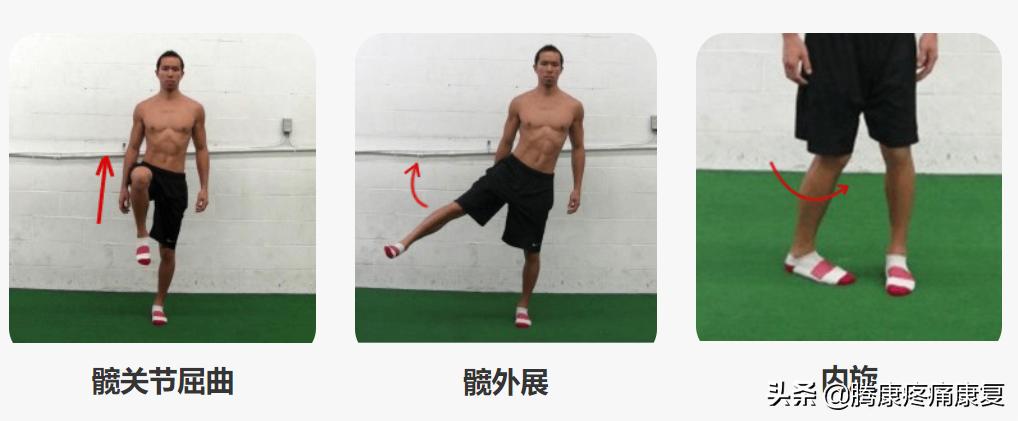 阔筋膜张肌上边的骨头疼痛,阔筋膜张肌疼痛牵扯到整条腿