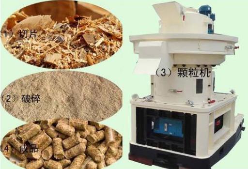 清洁环保煤国家允许烧吗,农村气化煤的地区允许烧清洁煤吗