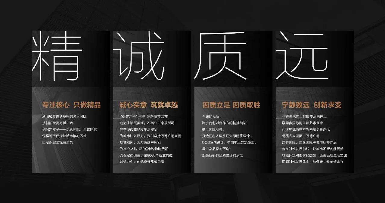 保定大平层昆仑国际,保定大平层昆仑国际效果图