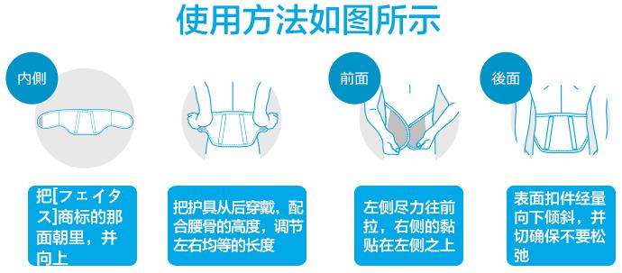 最近流行的护腰神器,日常护腰神器排行榜