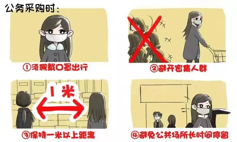 如何预防新型冠状病毒肺炎的漫画,新型冠状病毒肺炎的漫画图