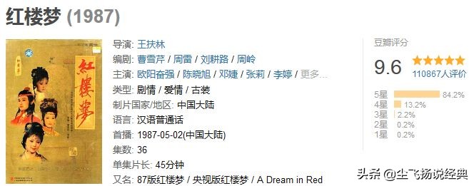 主演整容，导演说陈晓旭不漂亮，9.6分《红楼梦》为啥挨批？