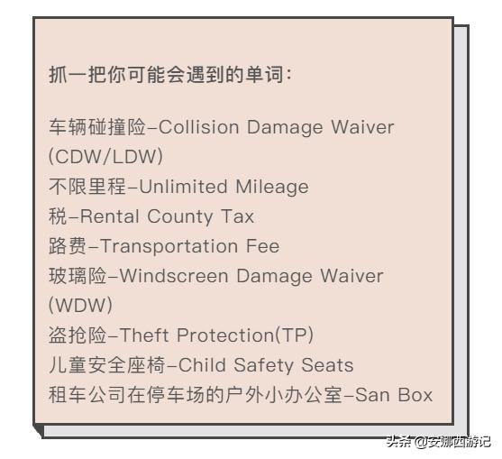 5分钟!十年欧洲自驾功力传授给你—速度比5G还快!干货工具帖一