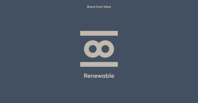 版式设计和品牌设计区别,品牌版式设计