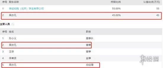 那个要干掉“二手房中介”的爱屋吉屋,凉透了