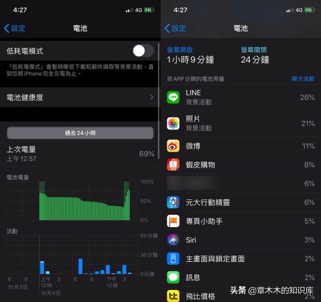 苹果最新系统更新后电池发烫,苹果更新系统后发热掉电快